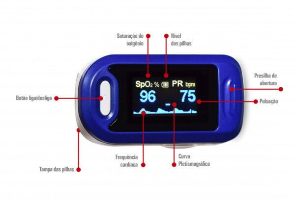 Oxímetro de Dedo Portátil OX320 Incoterm com Certificado de Calibração Rastreável - Image 8